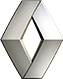 Багажники на крышу Renault