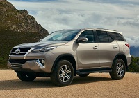 Багажники на крышу Toyota Fortuner